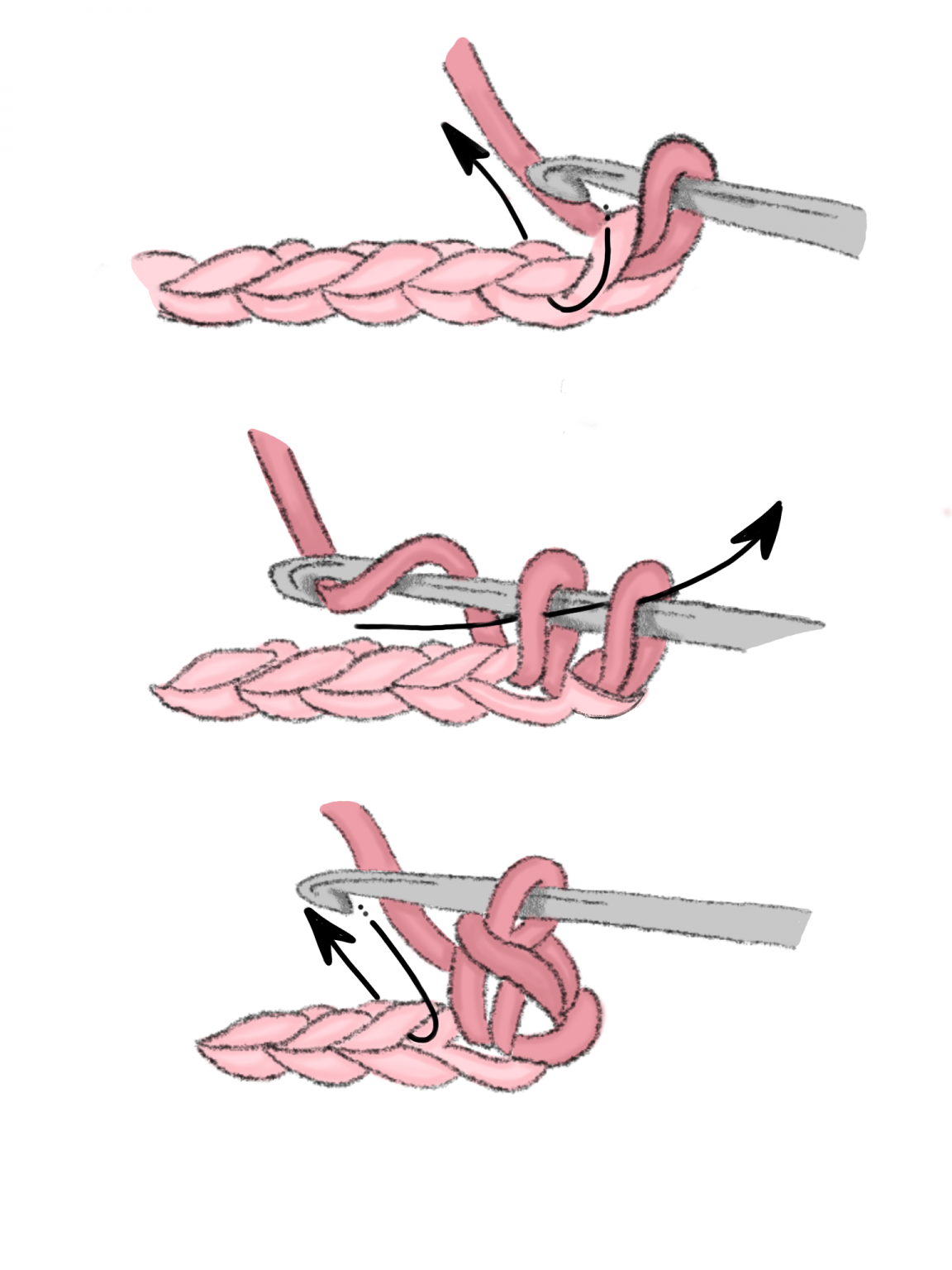 Häkeln und Stricken- Unterschiede und Gemeinsamkeiten