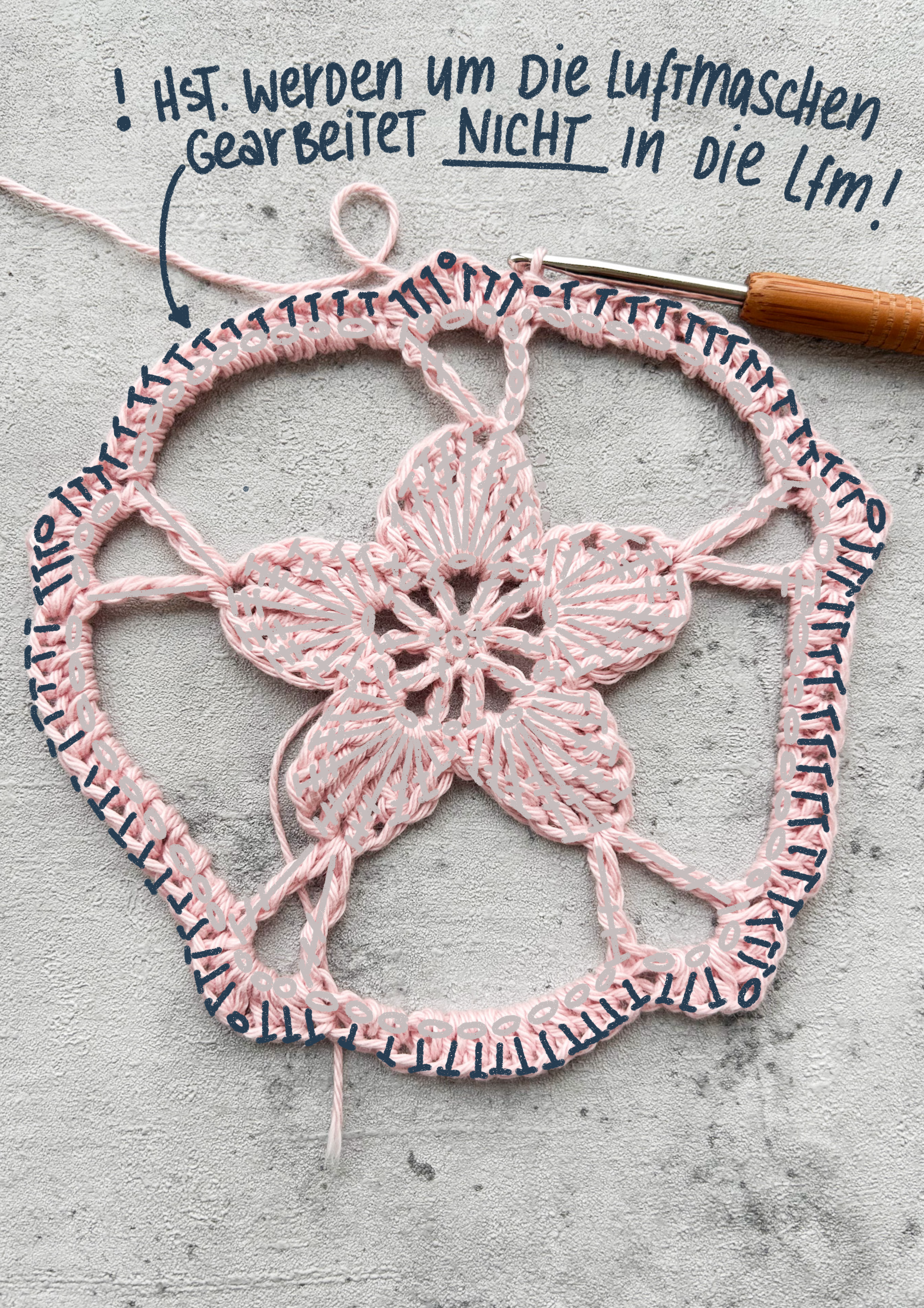 Step 5- der Rahmen um das Square