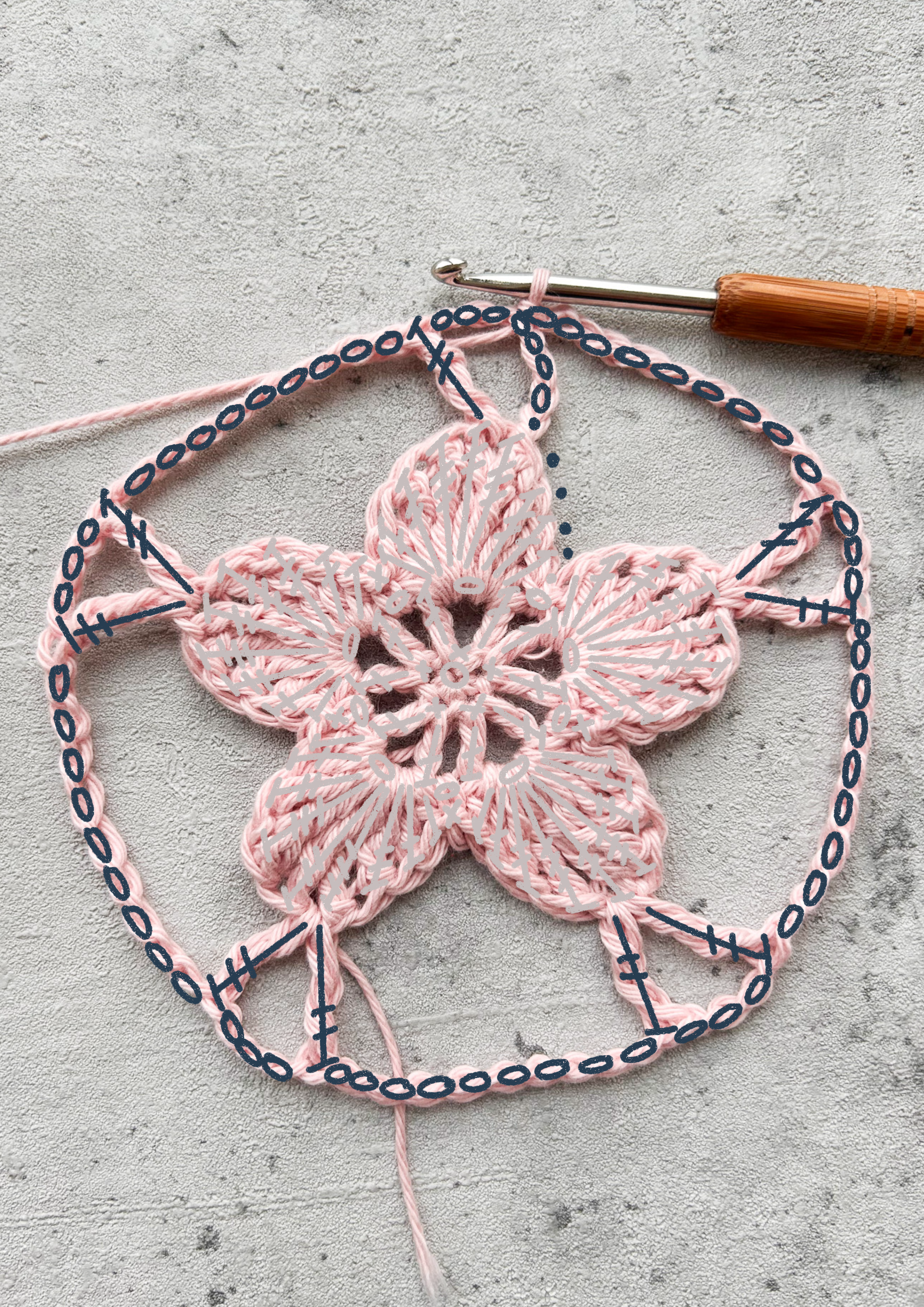 Step 4- von der Blüte zum Square